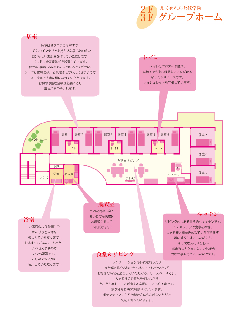 えくせれんと修学院　ホーム案内