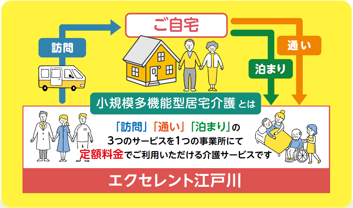 江戸川区の小規模多機能型居宅介護　エクセレント江戸川【看護小規模多機能イメージ２】