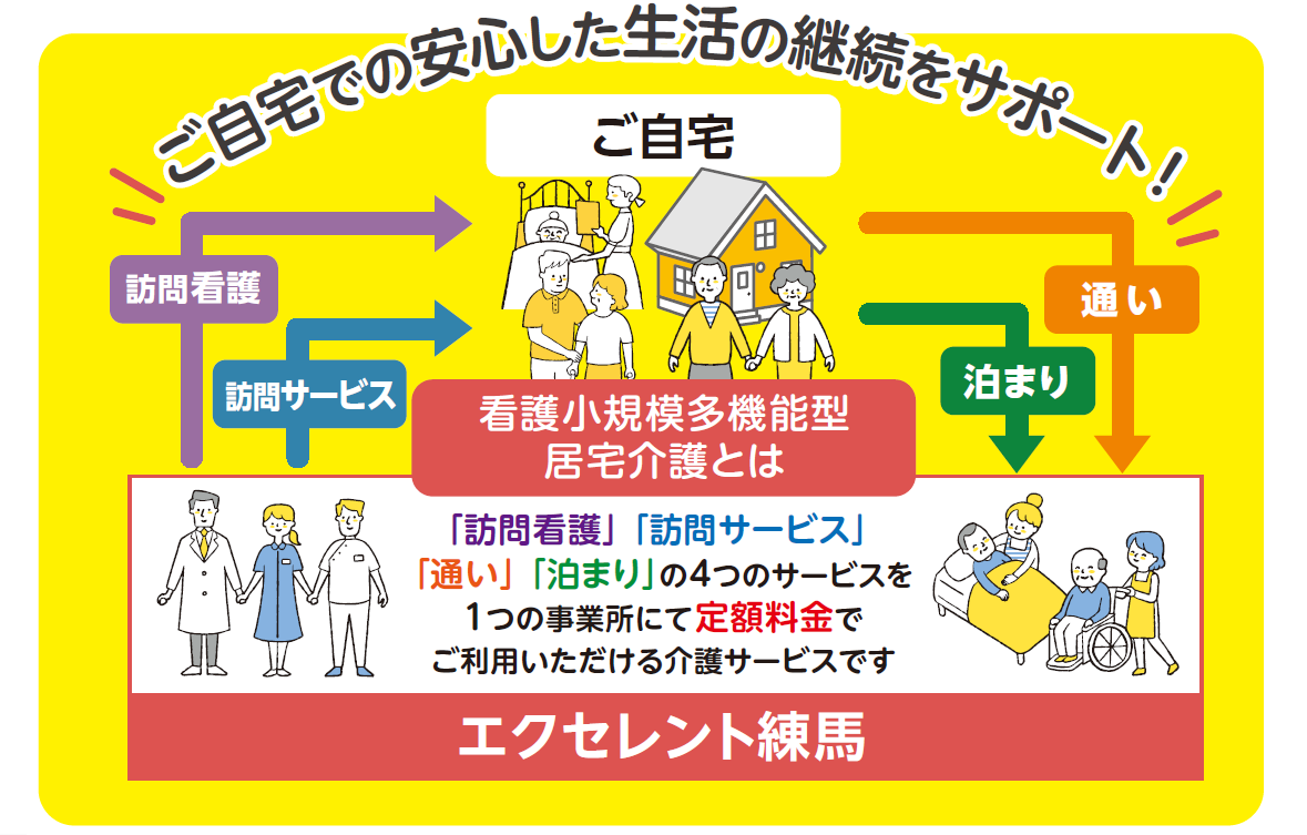 練馬区の看護小規模多機能型居宅介護　エクセレント練馬【看護小規模多機能イメージ２】