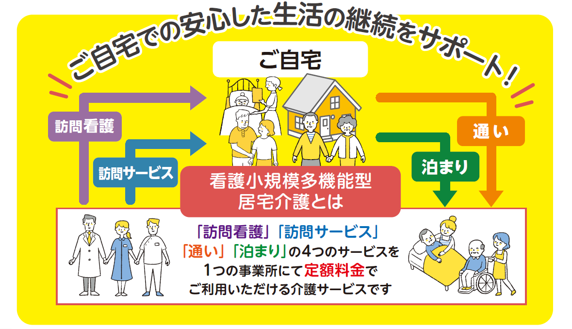 平塚市の看護小規模多機能型居宅介護　エクセレント湘南シーサイド【看護小規模多機能イメージ２】